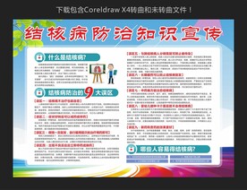 结核病防治知识宣传