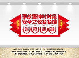 安全文化墙