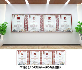 楼层示意