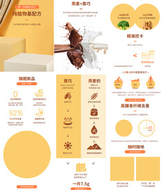 零食燕麦奶黑巧克力详情页描述