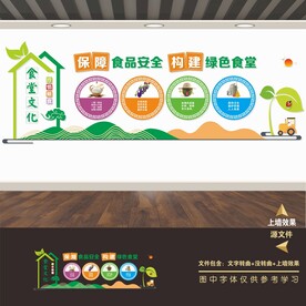 食堂文化墙标语海报展板
