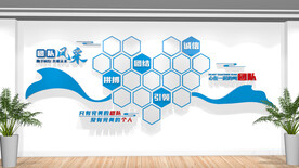 员工风采照片墙