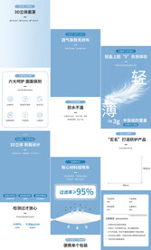 医用外科一次性口罩详情页描述