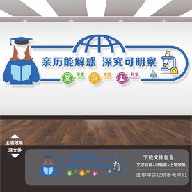 化学实验室文化墙