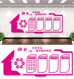 妇联文化墙
