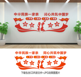 民族团结