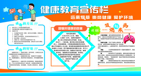 戒烟宣传栏