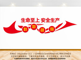 企业安全生产宣传文化墙