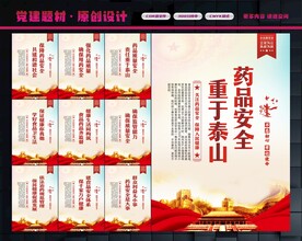 药品安全展板