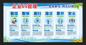 企业6S展板