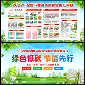 节能宣传周