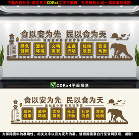 食堂文化墙