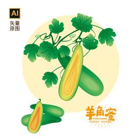 羊角蜜素材