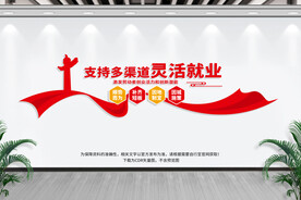 多渠道灵活就业文化墙