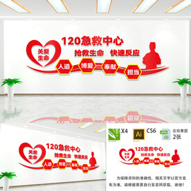 急救站文化墙