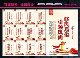 移风易俗展板
