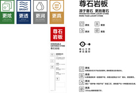 核心工艺