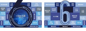 六周年店庆主视觉