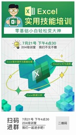 技能培训海报