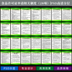 食品安全管理制度