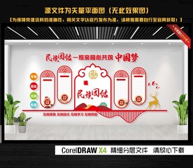 民族团结文化墙