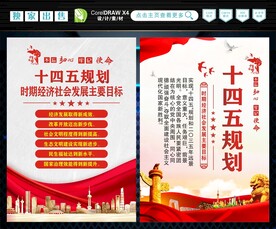 十四五规划 