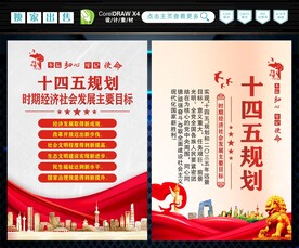十四五规划 