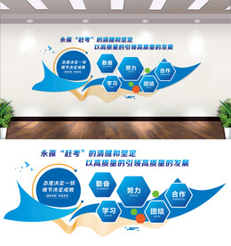 企业文化墙