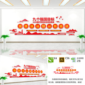 2035九个强国