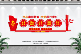 学校党建文化墙