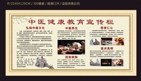 中医宣传栏