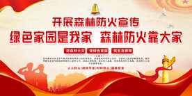 预防森林火灾展板
