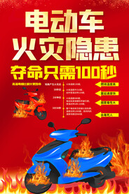 电动车消防安全海报