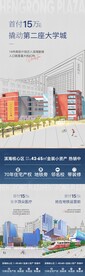 地产卖点微单