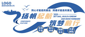 企业文化墙 
