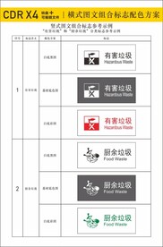 垃圾分类图标