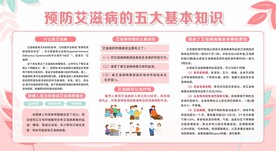 艾滋病宣传栏