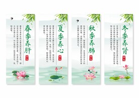 中医养生挂画