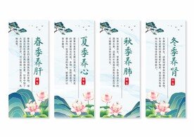 中医养生挂画