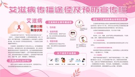 艾滋病