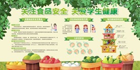 食品安全