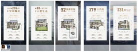 房地产户型价值点广告展板微信稿