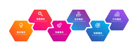 多彩数据信息图表