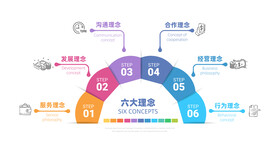 多彩数据信息图表