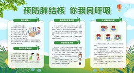 肺结核宣传栏