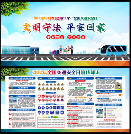 122全国交通安全日