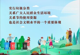 垃圾分类海报