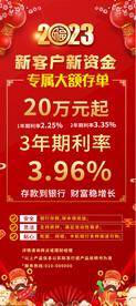 2023兔年银行存款海报