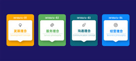 多彩数据信息图表