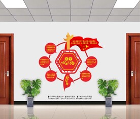 五个必由之路